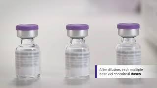 Preparing Comirnaty® (Pfizer BioNTech) COVID-19 mRNA Vaccine for administration