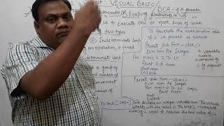 LECTURE - 1 VARIOUS CONTROL FLOW STATEMENTS OR LOOPING STATEMENT IN VISUAL BASIC 6.0 ( FOR....NEXT)