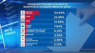 В Крайизбиркоме подвели итоги выборов в Госдуму и региональный парламент