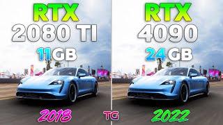 RTX 2080 Ti vs RTX 4090 - Worth Upgrading?