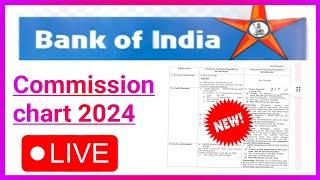 bank of india csp commission chart 2024 | bank of india ka csp commission | BOI BC Commission