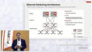 Fortinet Ethernet Switching Architecture and Overview