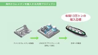 未来の都市ガスe-メタンをつくる技術