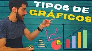 Tipos de Gráficos - Tipos de Gráficos Estatísticos - Básico