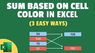Sum Cells Based on Their Color in Excel (Formula & VBA)