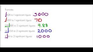 Truncation - Mr Morley Maths