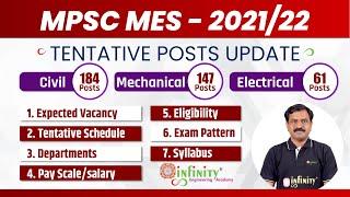 MES Recruitment 2022 | MPSC Civil Mechanical Electrical Vacancies 2022 | MES Civil Mechanical