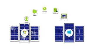 Windows Server Migration, including applications - Server 2019, 2016, 2012, 2008, 2003