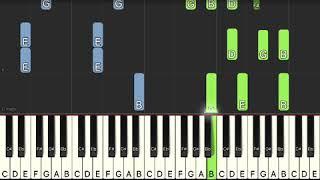How to Play ‘Fashion Week’ by Steel Banglez/AJ Tracey/MoStack (tutorial + sheet music)