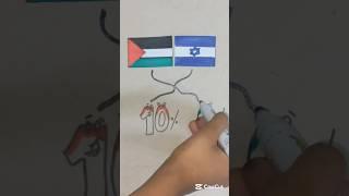 Palestine and Israel drawing | Hamna Arts #hamnaarts #trending #shortsfeed