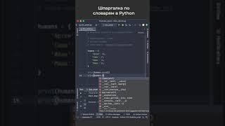 Шпаргалка по работе со словарями Python / Python Dictionary Cheat Sheet #python