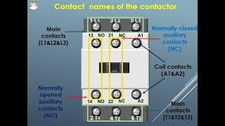 Contact  names of the  magnetic contactor-magnetic contactor #shorts