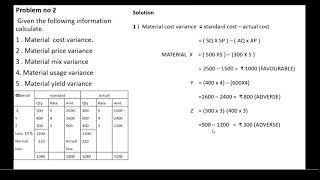 Problem on Material Variance 57