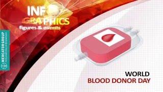 World blood donor day Mercator Eng