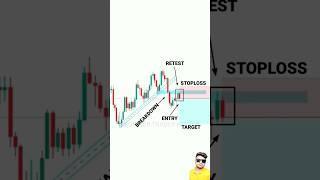 INTRADAY Trading Secret️ | Options Trading Nifty, BANK Nifty #livetrading #trading #nifty #shorts