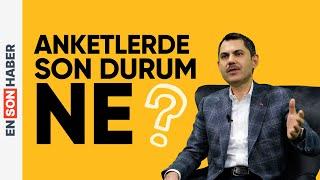 Murat Kurum'dan Ensonhaber'e özel açıklamalar -  Anketlerdeki son durum ne
