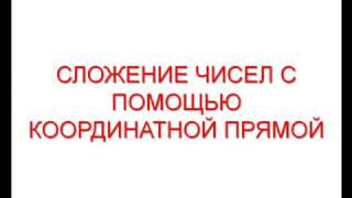 6.31. Сложение чисел с помощью координатной прямой