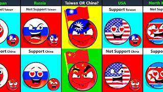 Taiwan or China? Who Will The Countries Of The World Support?