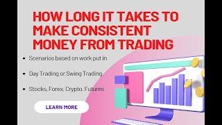 How Long It Takes to Make Money From Trading