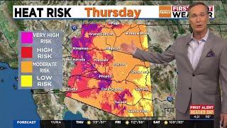 Few more days of extreme heat for Arizona before some relief