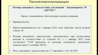 Военные пенсии в 2021 / Military pensions in 2021