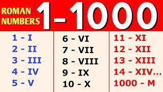 1 to 1000 Roman Numerals || Roman Numbers 1 to 1000