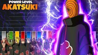 Power Level: Akatsuki | Naruto