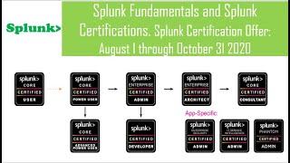 Splunk Fundamentals and Splunk Certifications // Splunk Certification Promotion Aug 1 to Oct 31 2020