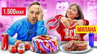 24 часа ПИТАЮСЬ КАК МИЛАНА ХАМЕТОВА! САМЫЙ ПОПУЛЯРНЫЙ ПОДРОСТОК️