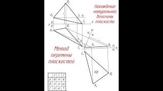 СПОСОБ ПЕРЕМЕНЫ ПЛОСКОСТЕЙ