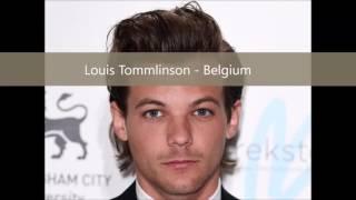 Famous people of Belgian & Dutch origin