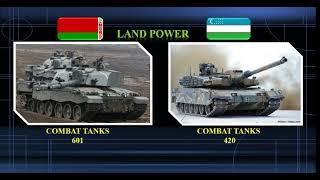 Belarus Vs Uzbekistan Military 2021 / Беларусь VS Узбекистан Сравнение Армии и Вооруженные силы 2021