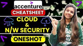 Cloud & Networking Security Accenture CheatSheet  #accenture_cloud_and_network_security_questions