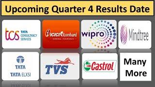 Q4 Results 2021 | Reliance | Wipro | CICI Lombard | HDFC Life | Mindtree | TVS | Tata Elxsi | TCS