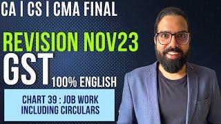 Chart 39 Job Work Including Circulars| IDT Revision Nov 23 | English | CA CS CMA Final