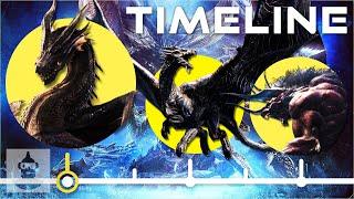 The Complete Monster Hunter Games Timeline | The Leaderboard