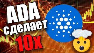 Почему ADA ДОСТИГНЕТ $20+ в 2021 году | ПРОГНОЗ Cardano