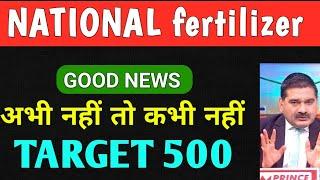 National fertilizer share latest news | nfl share latest news | national fertilizer share