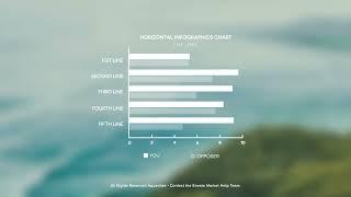 Simple Horizontal Bar Charts for After Effects 2022