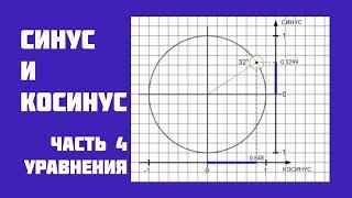 Синусы и косинусы. Уравнения