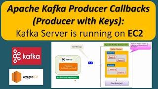Apache Kafka Producer Callbacks (Producer with Keys) example with Kafka Server is running on EC2