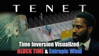 Tenet || Inversion Visualized: Block Time and Entropic Wind #2