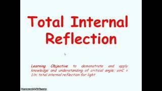 Waves 06 - Total Internal Reflection