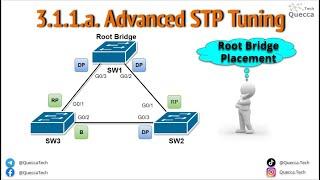 3.1.1.a. Advanced STP Tuning - Root Bridge Placement Example