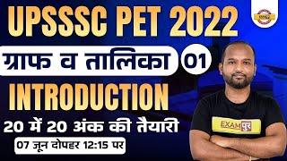 UPSSSC PET 2022 | DATA INTERPRETATION | UPSSSC GRAPH & TABULAR DI | BY PULKIT SIR