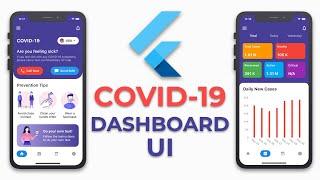 Flutter COVID-19 Dashboard UI | Speed Code