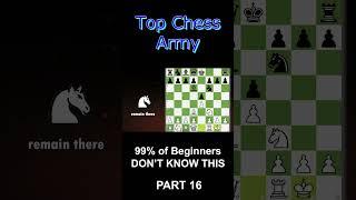 How To Deliver Checkmate On G7  | 99% Of Beginners