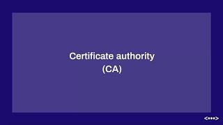 Certificate authority (CA) - Cyberiom