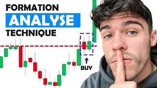 Comment Réussir Son ANALYSE TECHNIQUE en TRADING ? (Ultime Tutoriel)