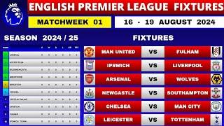 EPL FIXTURES TODAY - Matchweek 01 | EPL Table Standings Today | Premier League Table | EPL 2024/25